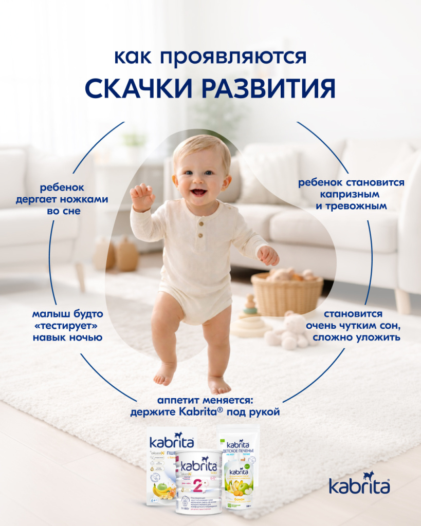 Инфографика: признаки скачков развития — капризы, чуткий сон, дёрганье ножками, изменение аппетита и рекомендация Kabrita®