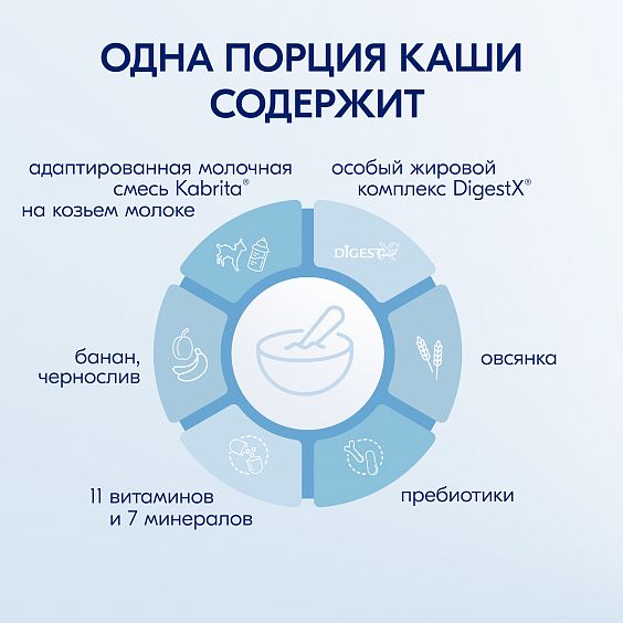 Kabrita<r></r> Овсяная каша на козьем молочке<br /> с бананом и черносливом