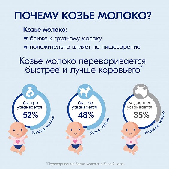 Kabrita<r></r> Пшеничная каша с бананом, яблоком и абрикосом