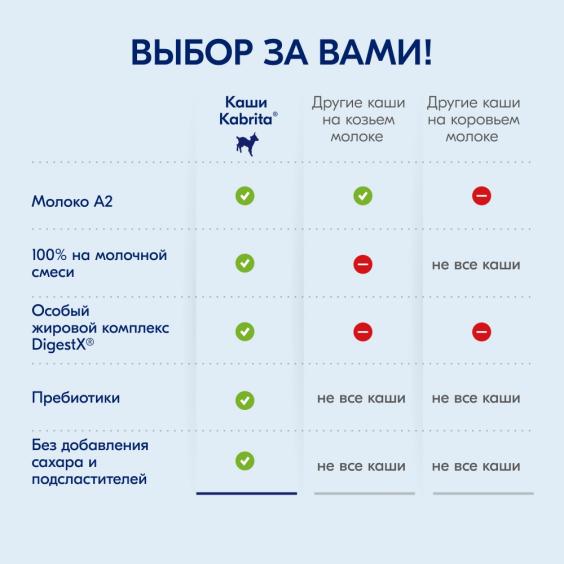 Kabrita<r></r> 7 злаков каша на козьем молочке<br /> с тыквой