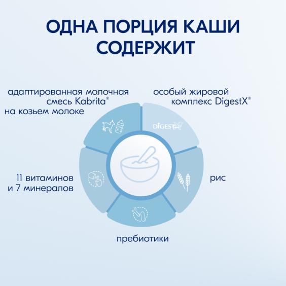 Kabrita<r></r> Рисовая каша на козьем молочке